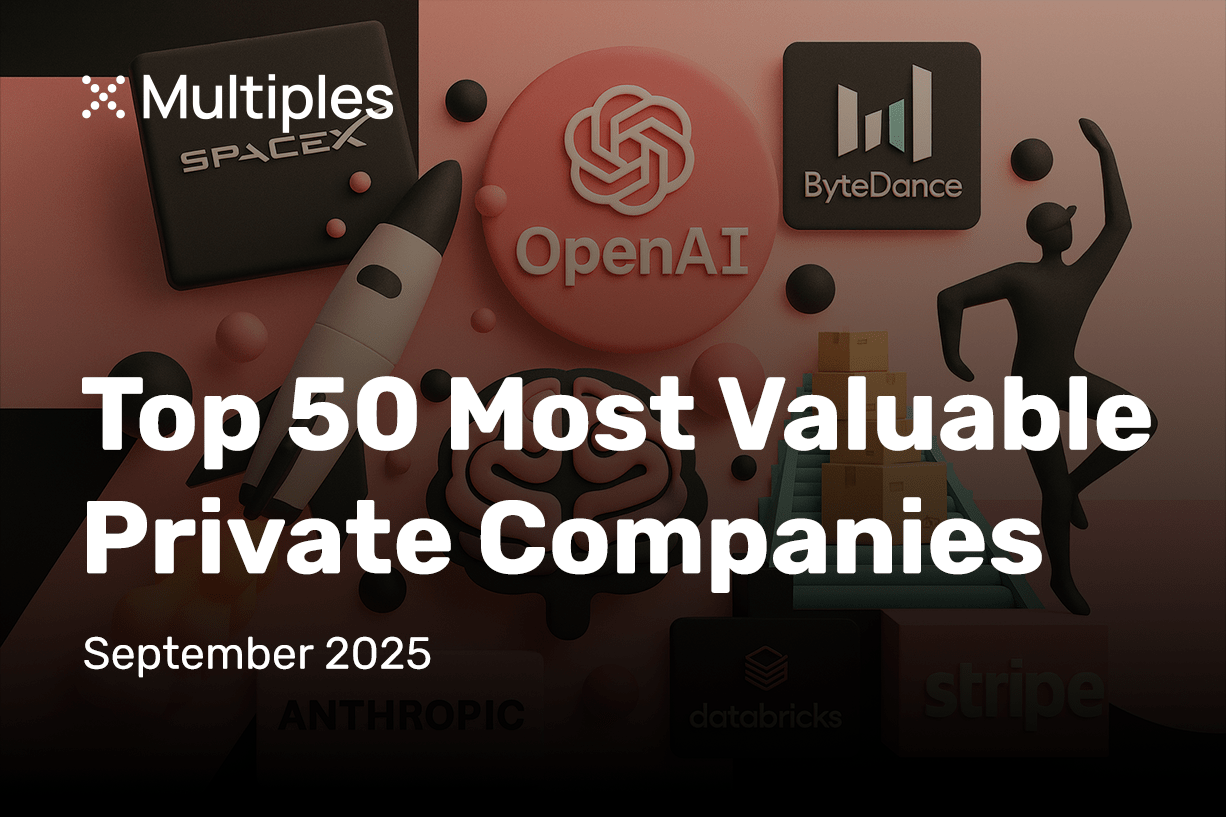 50 Most Valuable Private Companies in the World