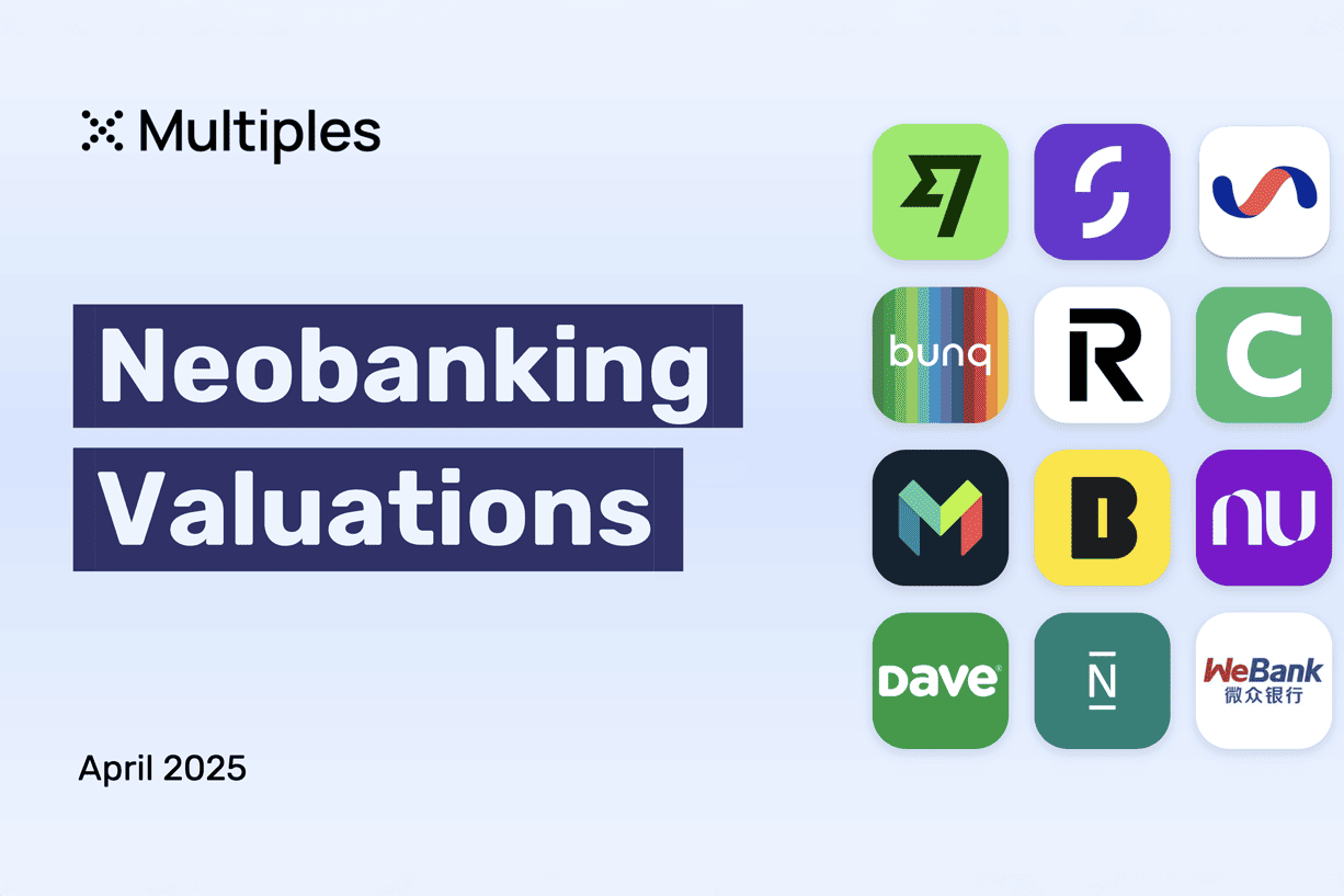 Neobanking Valuations