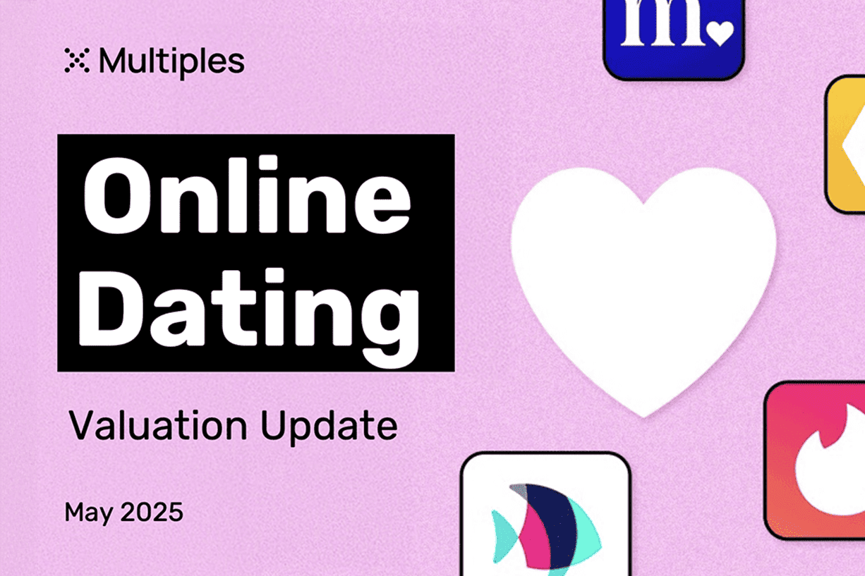 Online Dating - Public Markets Update - May 2025