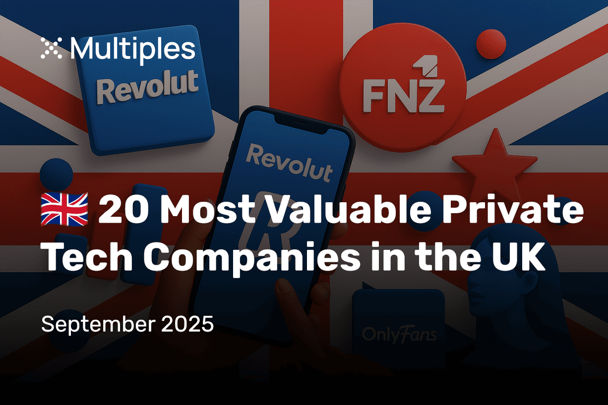 π¦ The Top 20 Private Tech Companies in the UK - September 2025