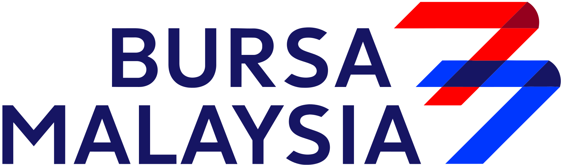 Bursa Malaysia