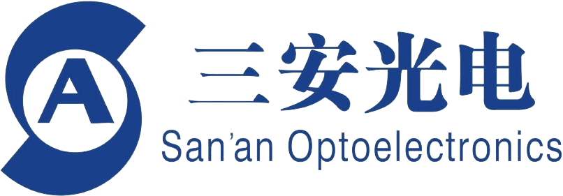 Sanan Optoelectronics