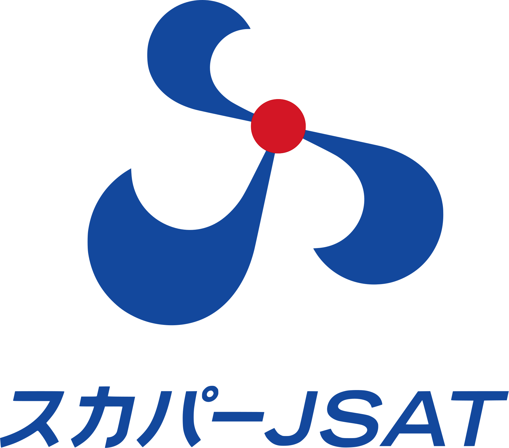 SKY Perfect JSAT Corp