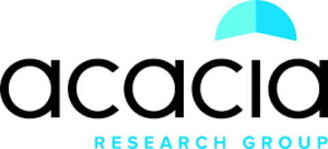 Acacia Research