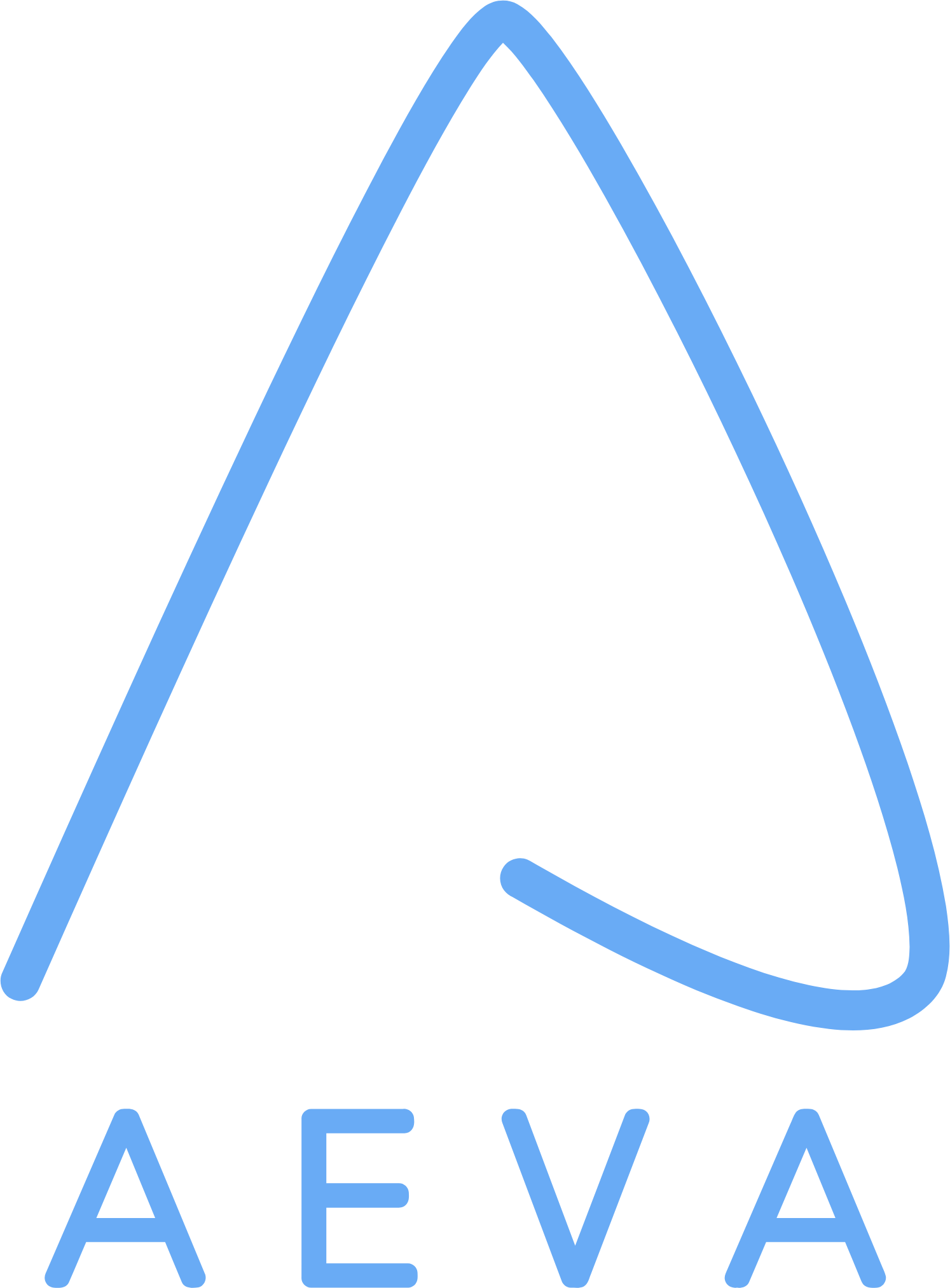 Aeva