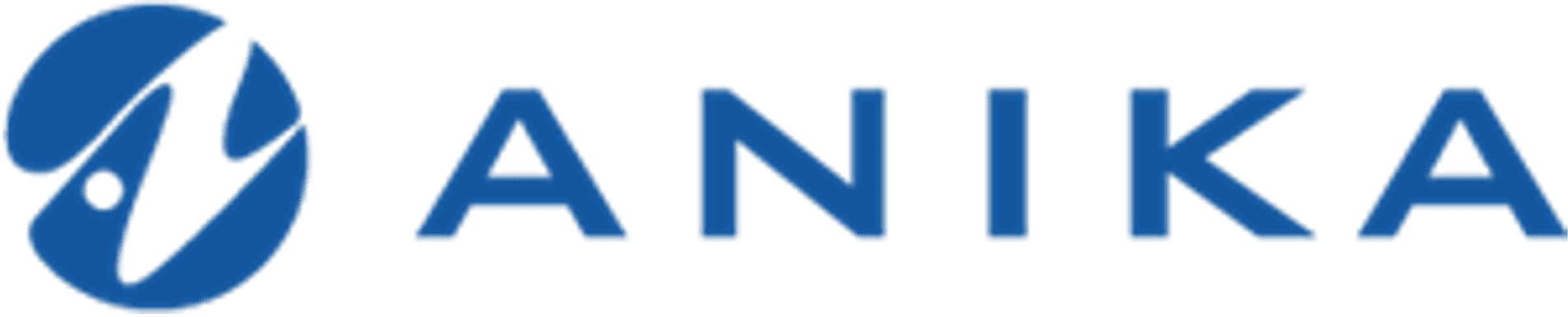 Anika Therapeutics