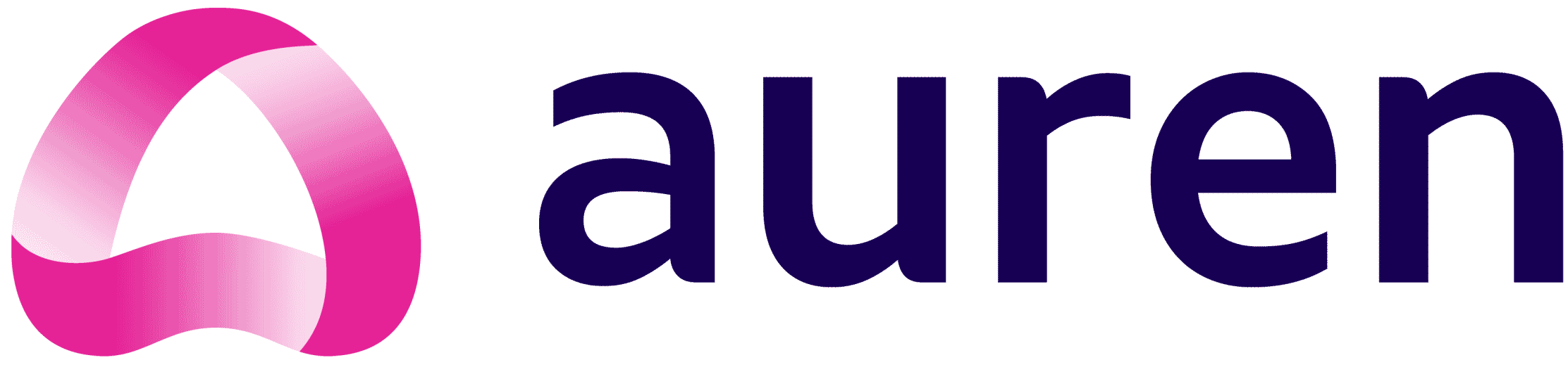 Auren Energia
