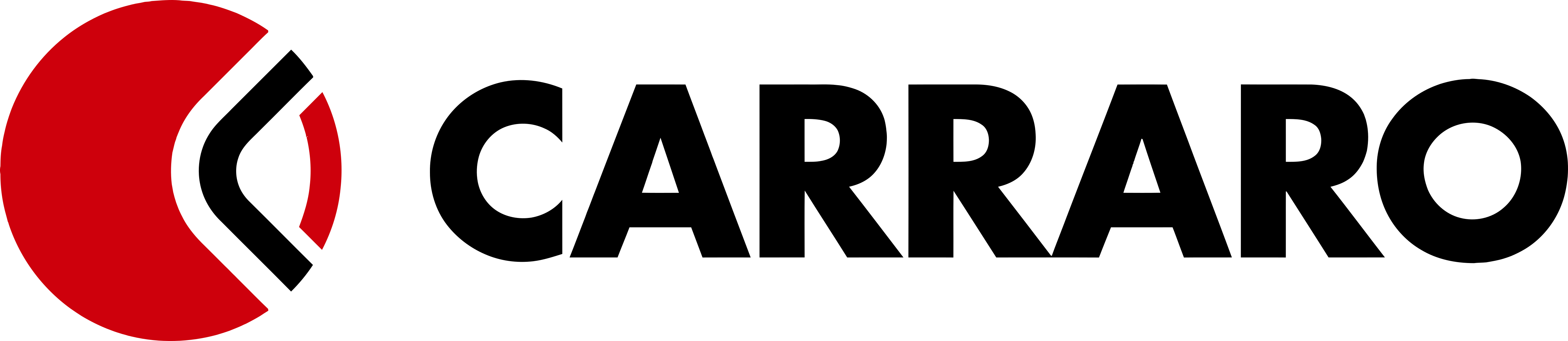 Carraro India