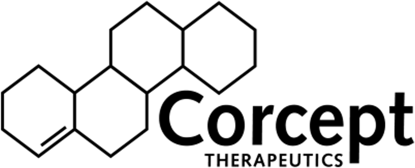 Corcept Therapeutics