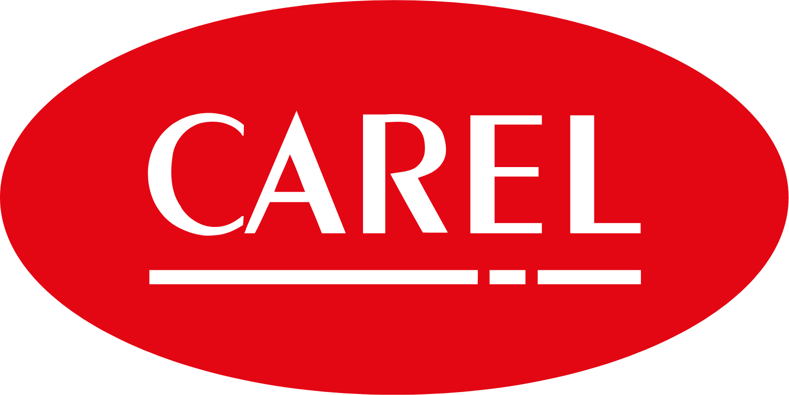 Carel Industries