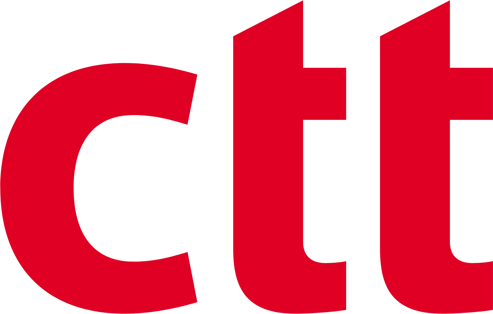 CTT Correios de Portugal
