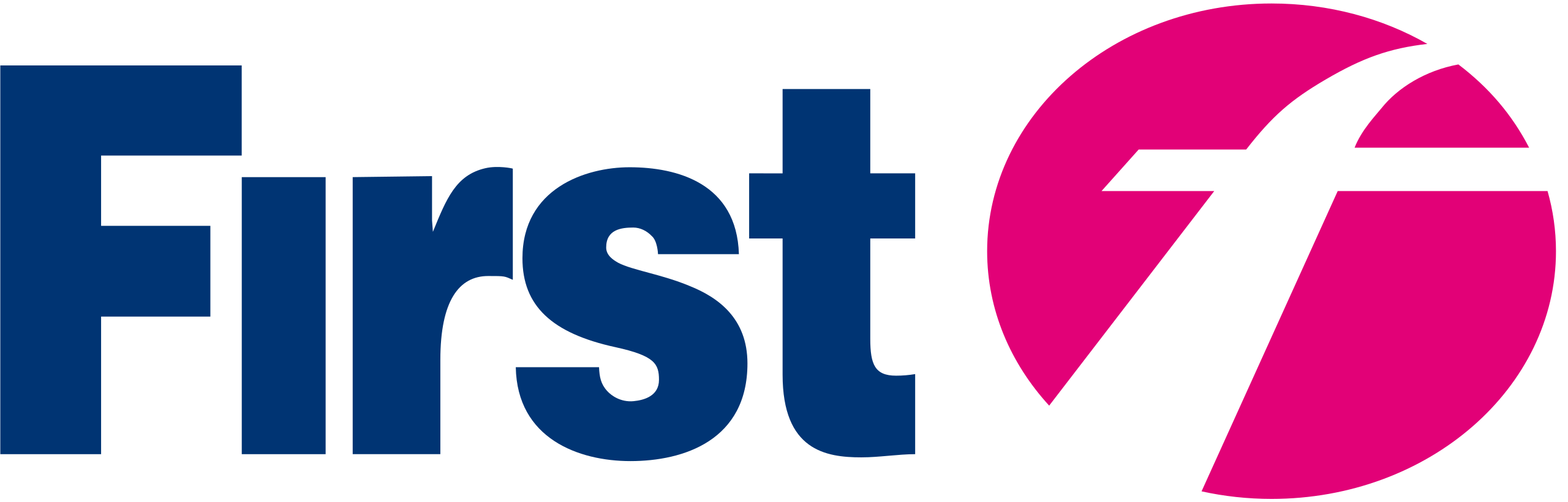 FirstGroup