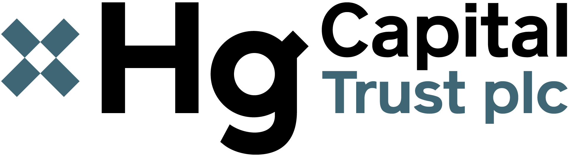 HgCapital
