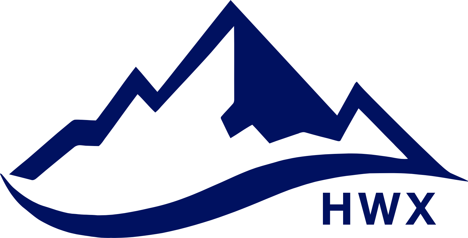 Headwater Exploration