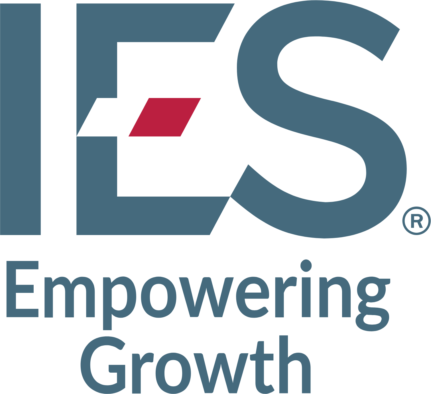 IES Holdings