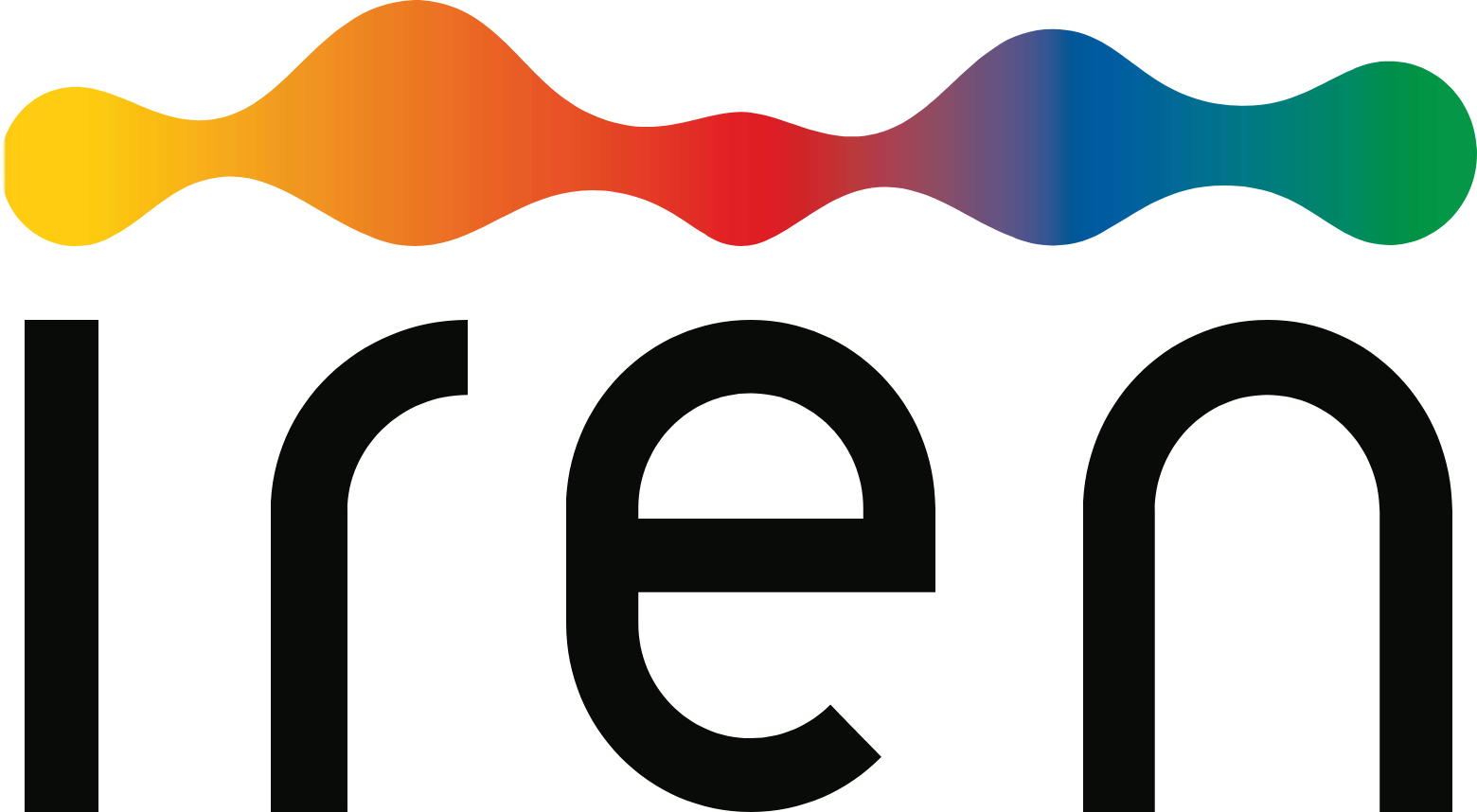 Iren Group