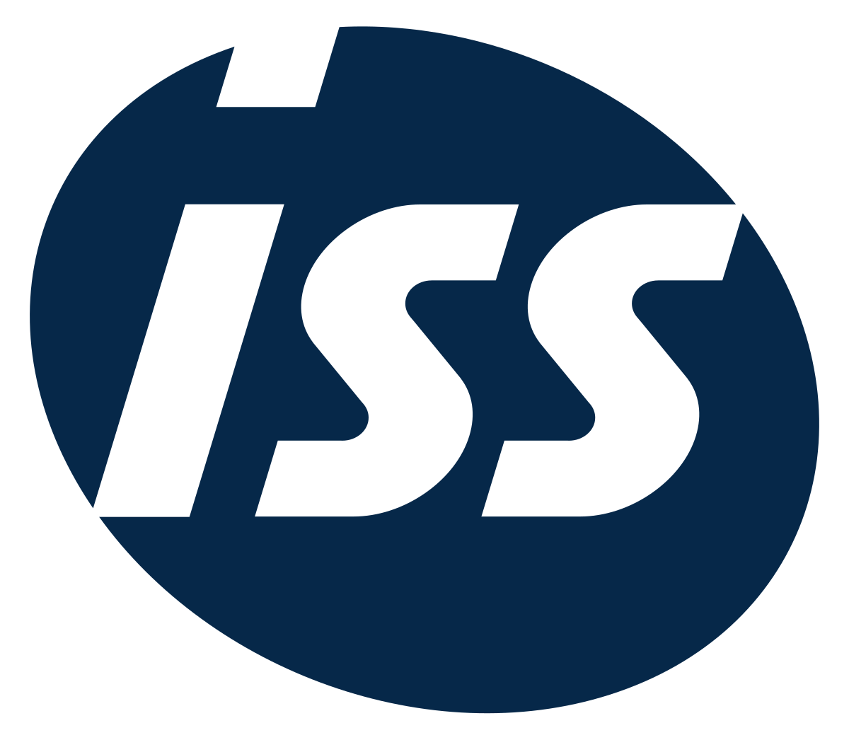 ISS World