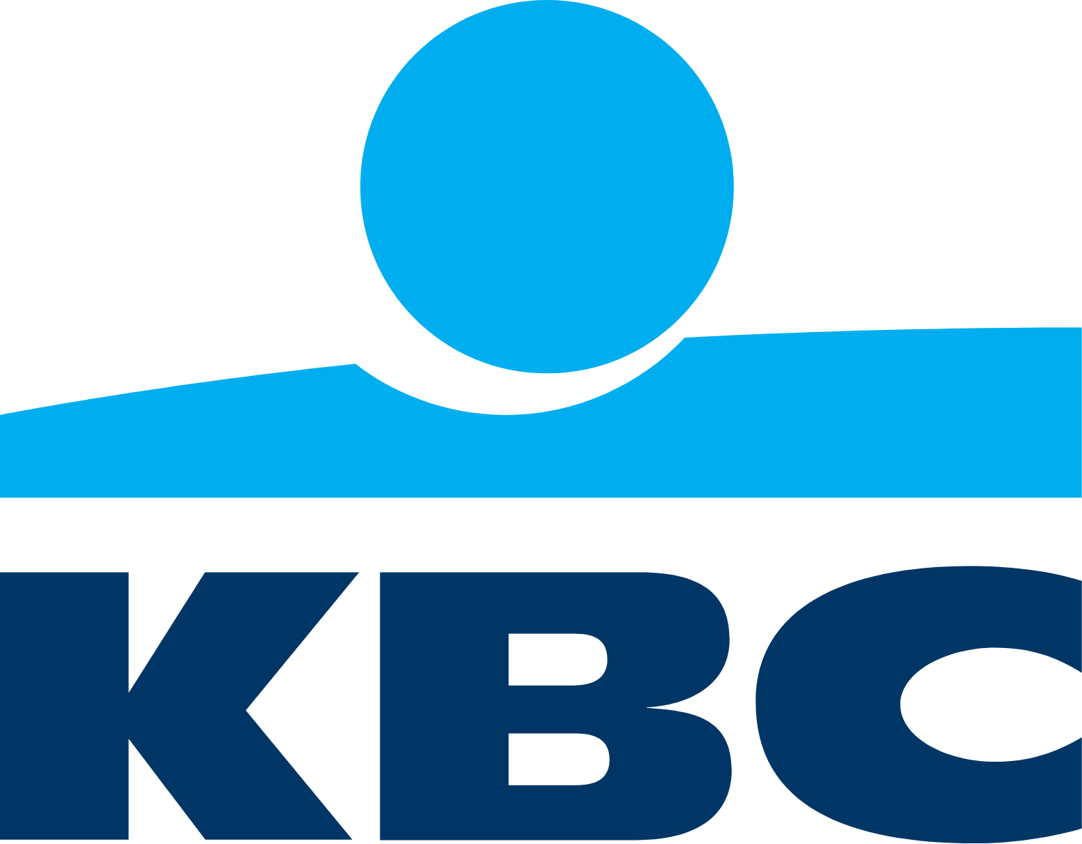 KBC Group