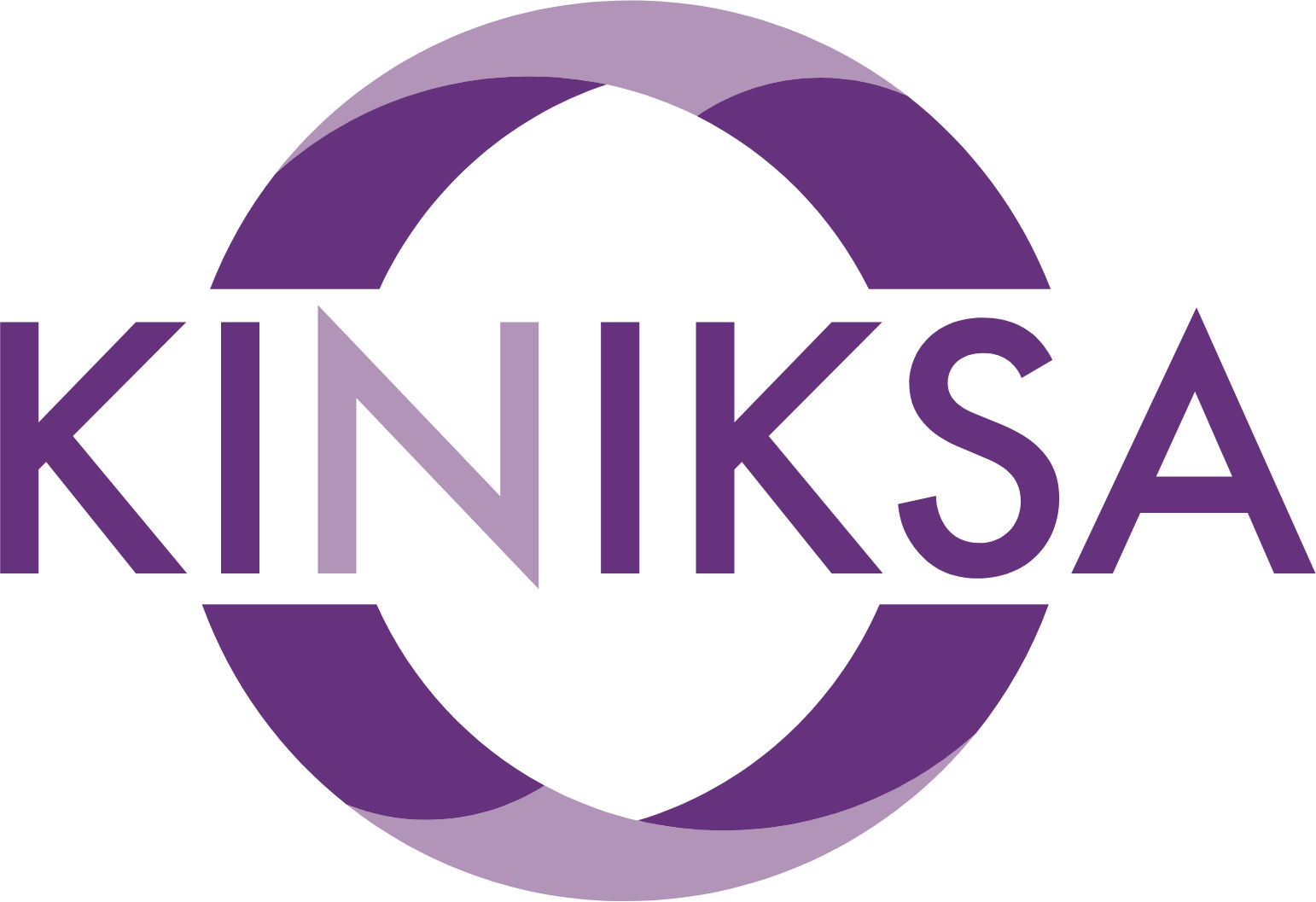 Kiniksa Pharmaceuticals