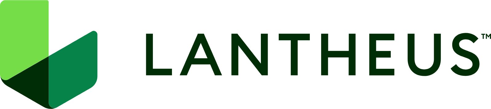Lantheus Holdings