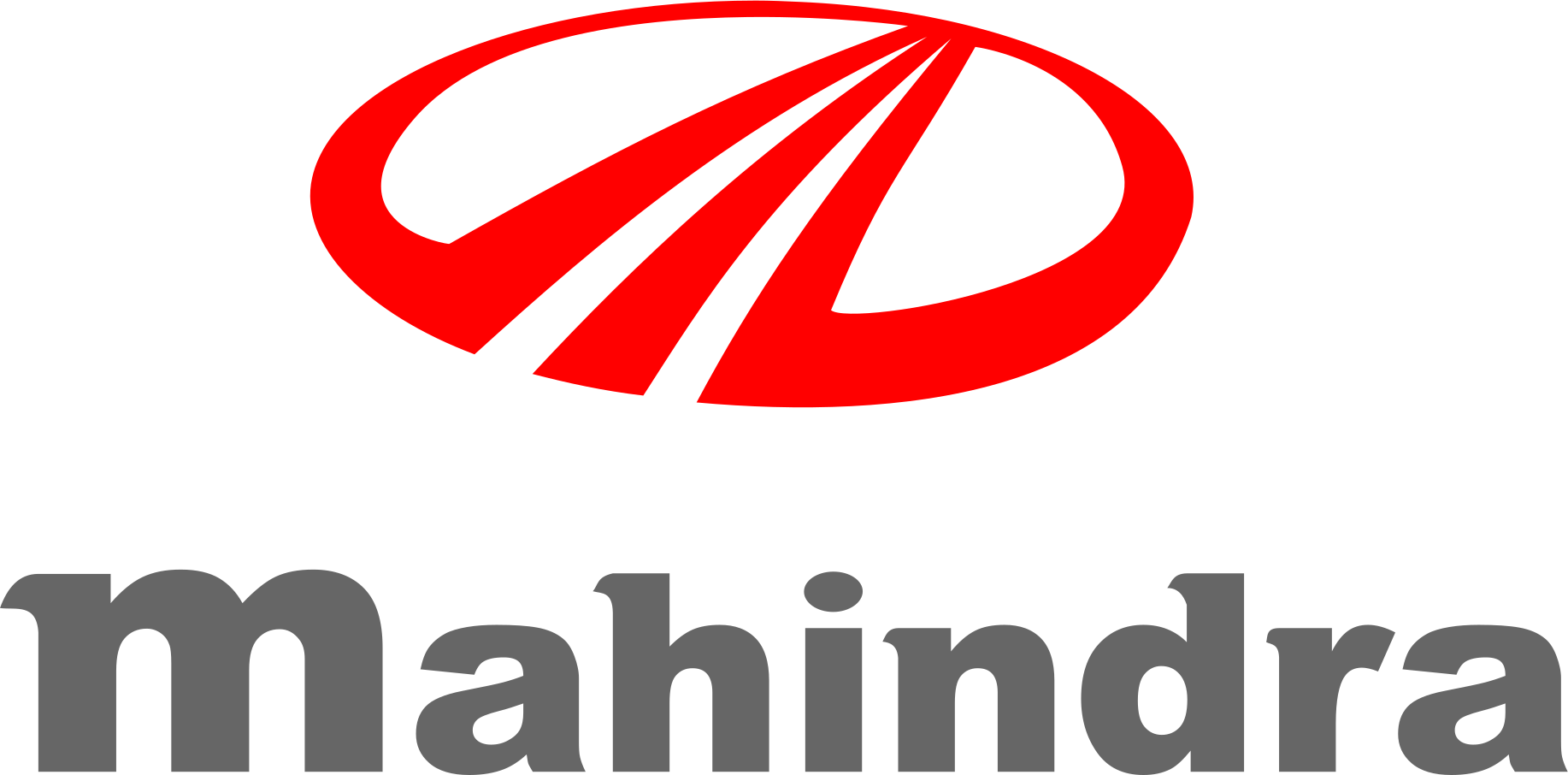 Mahindra & Mahindra
