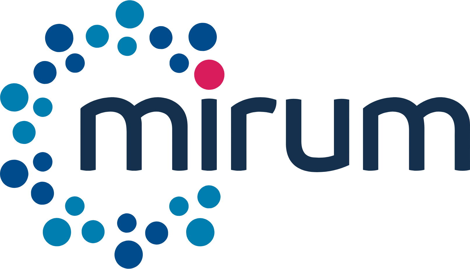 Mirum Pharmaceuticals