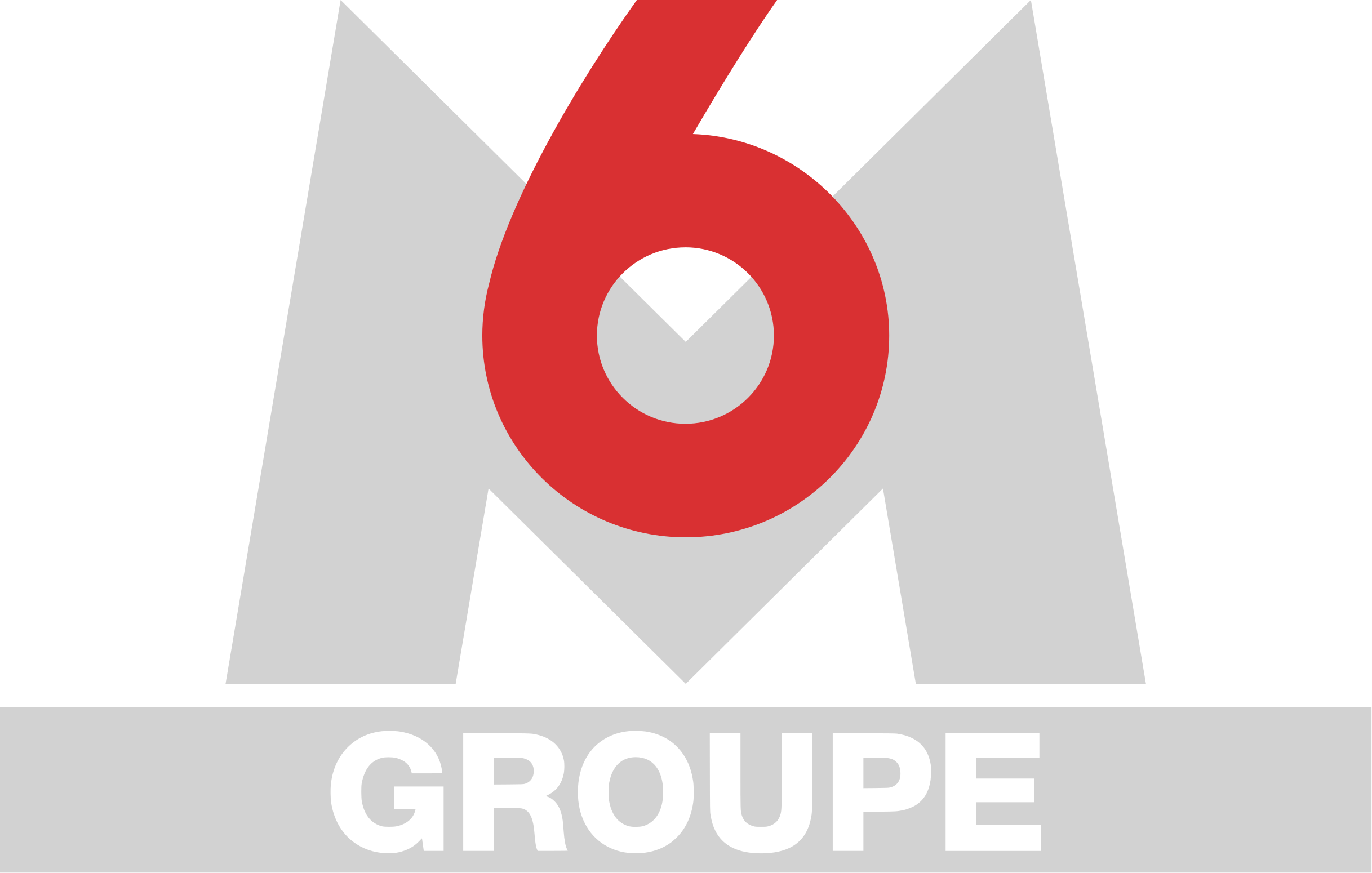Groupe M6