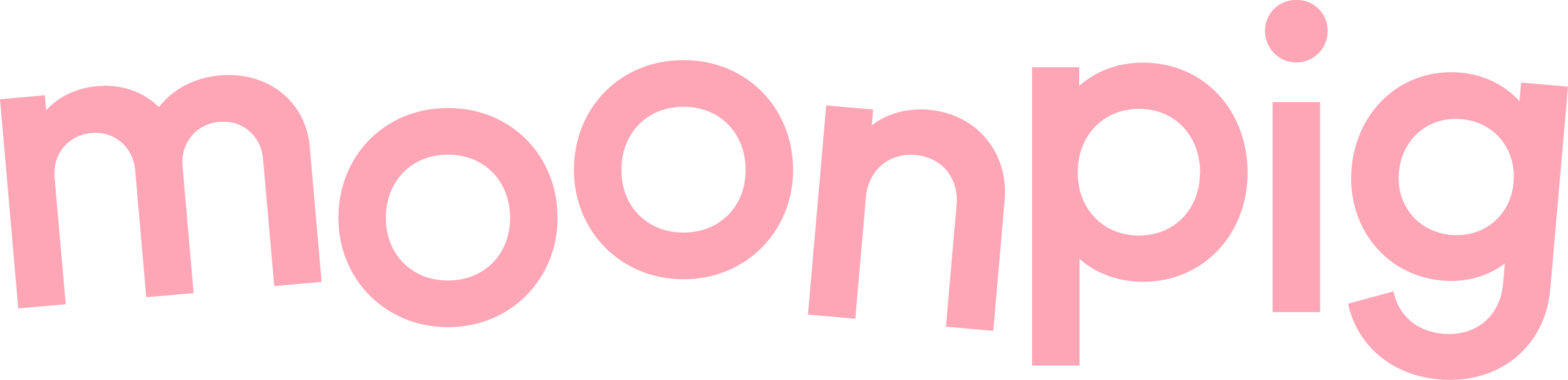 Moonpig Group