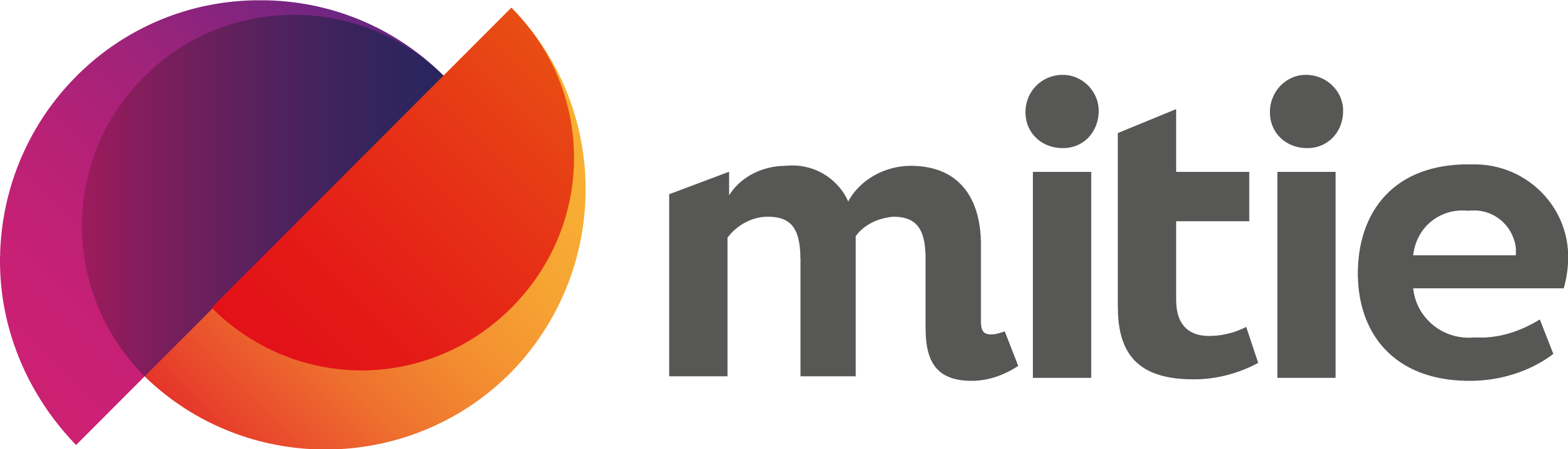MITIE Group