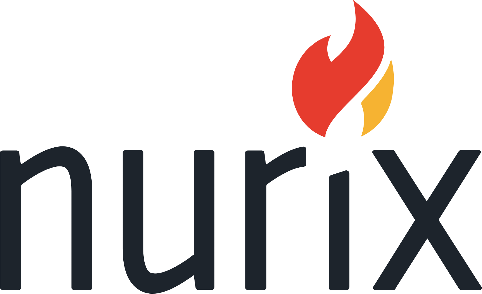 Nurix Therapeutics