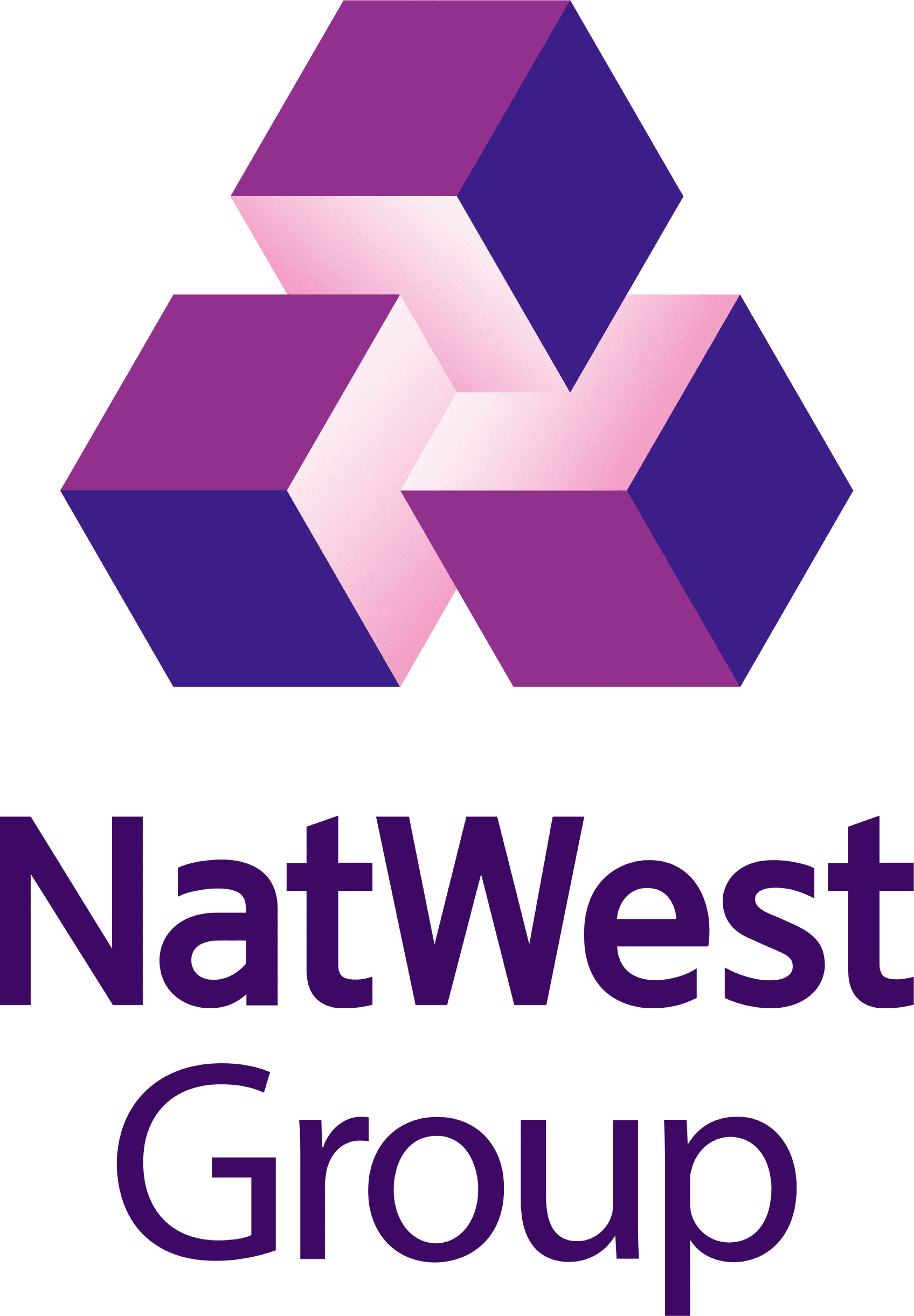 NatWest Group
