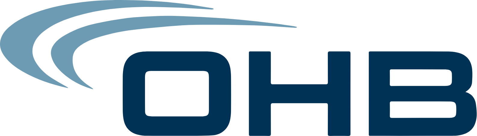 OHB
