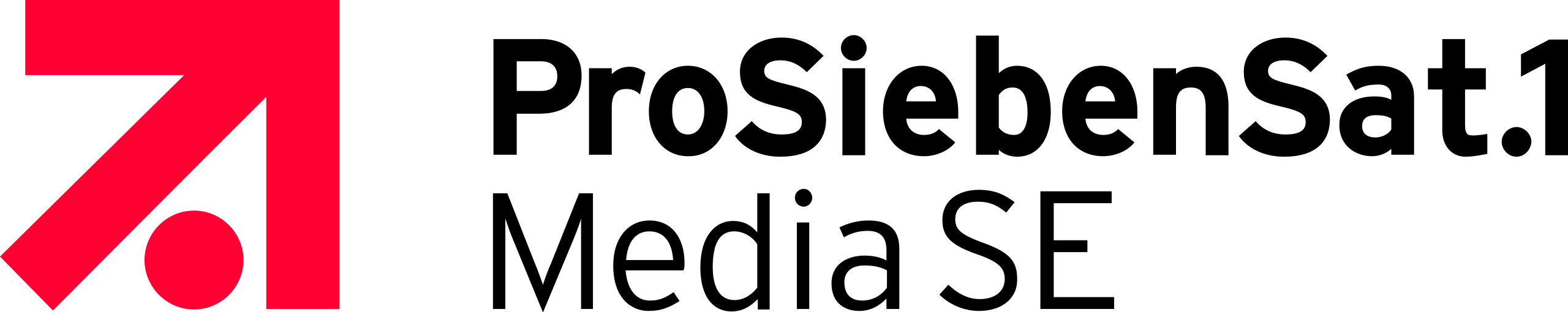 ProSiebenSat.1 Media