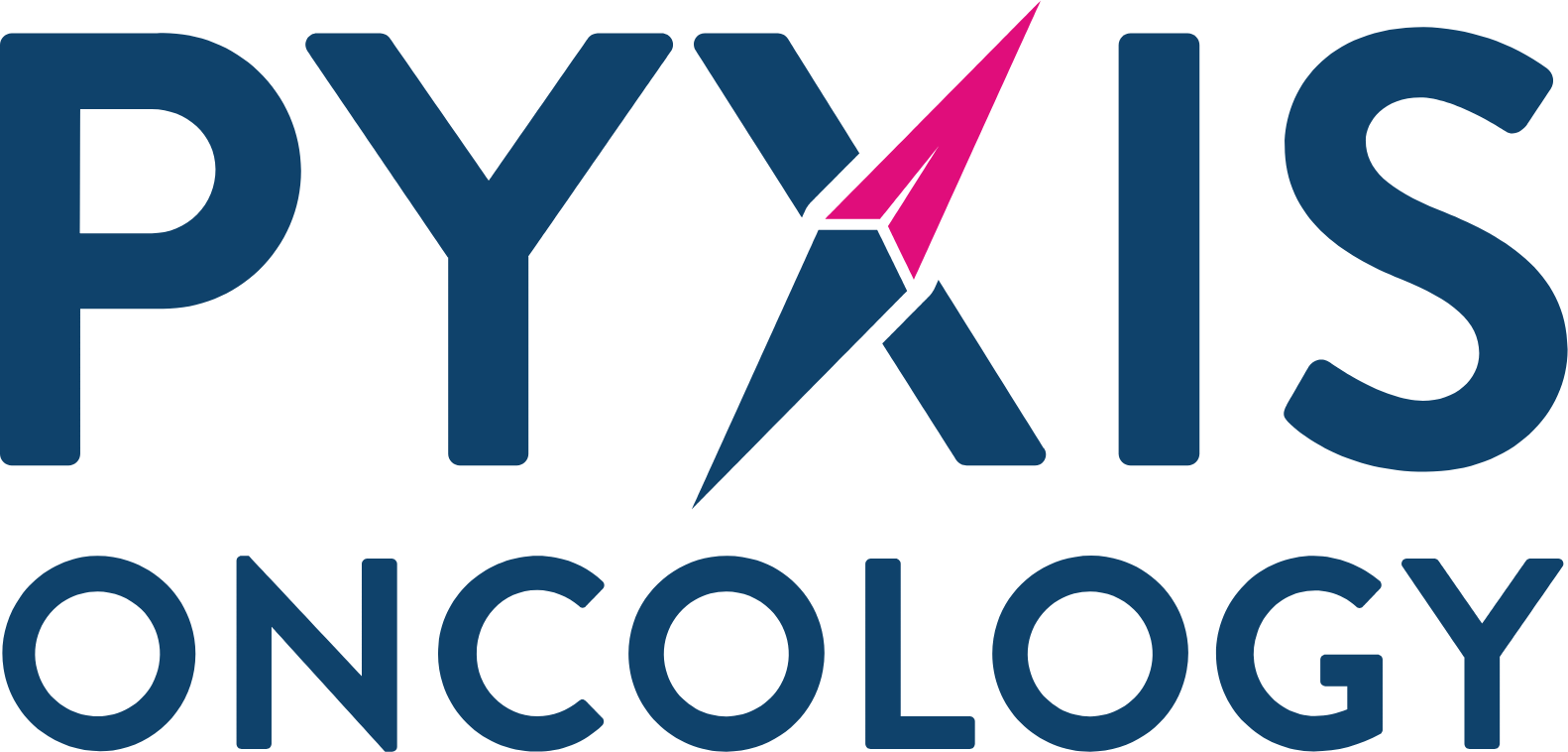 Pyxis Oncology