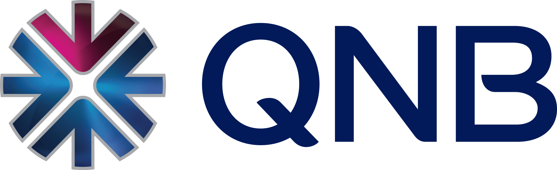 QNB Finansbank
