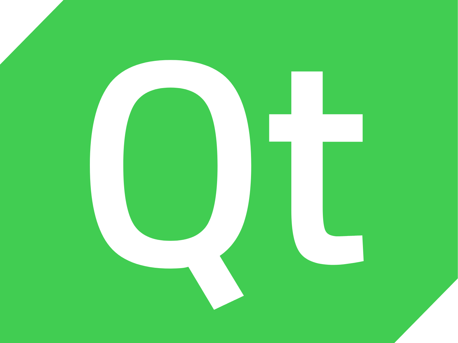 Qt Group