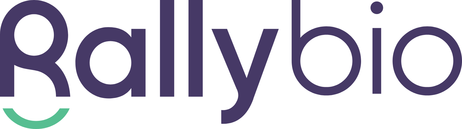 Rallybio