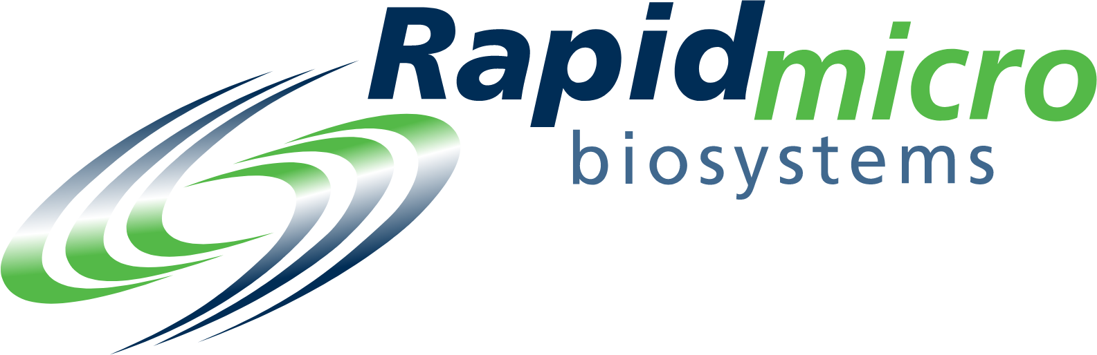 Rapid Micro Biosystems