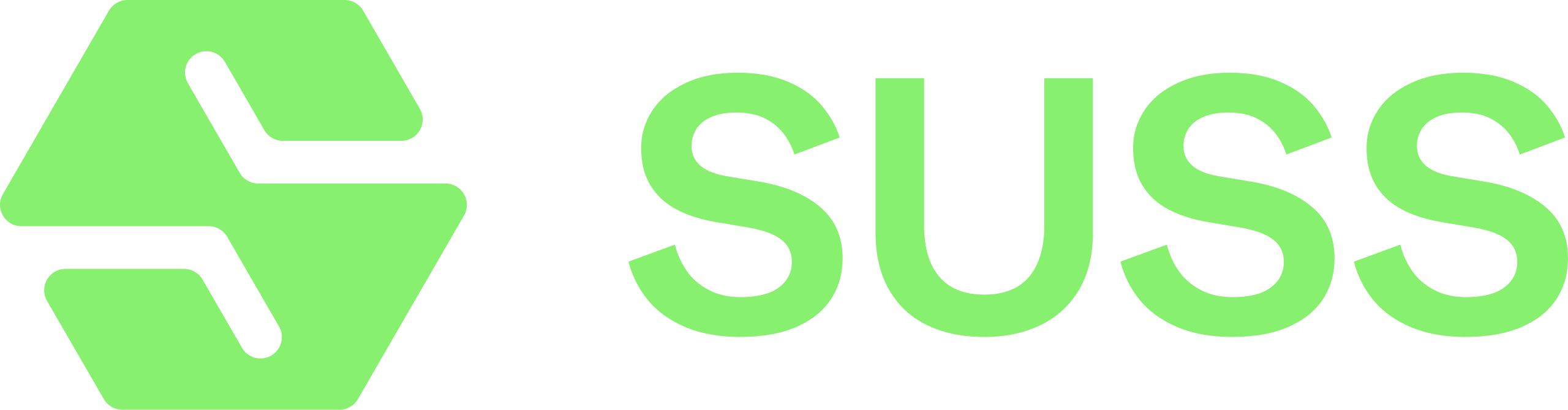 SUESS MicroTec