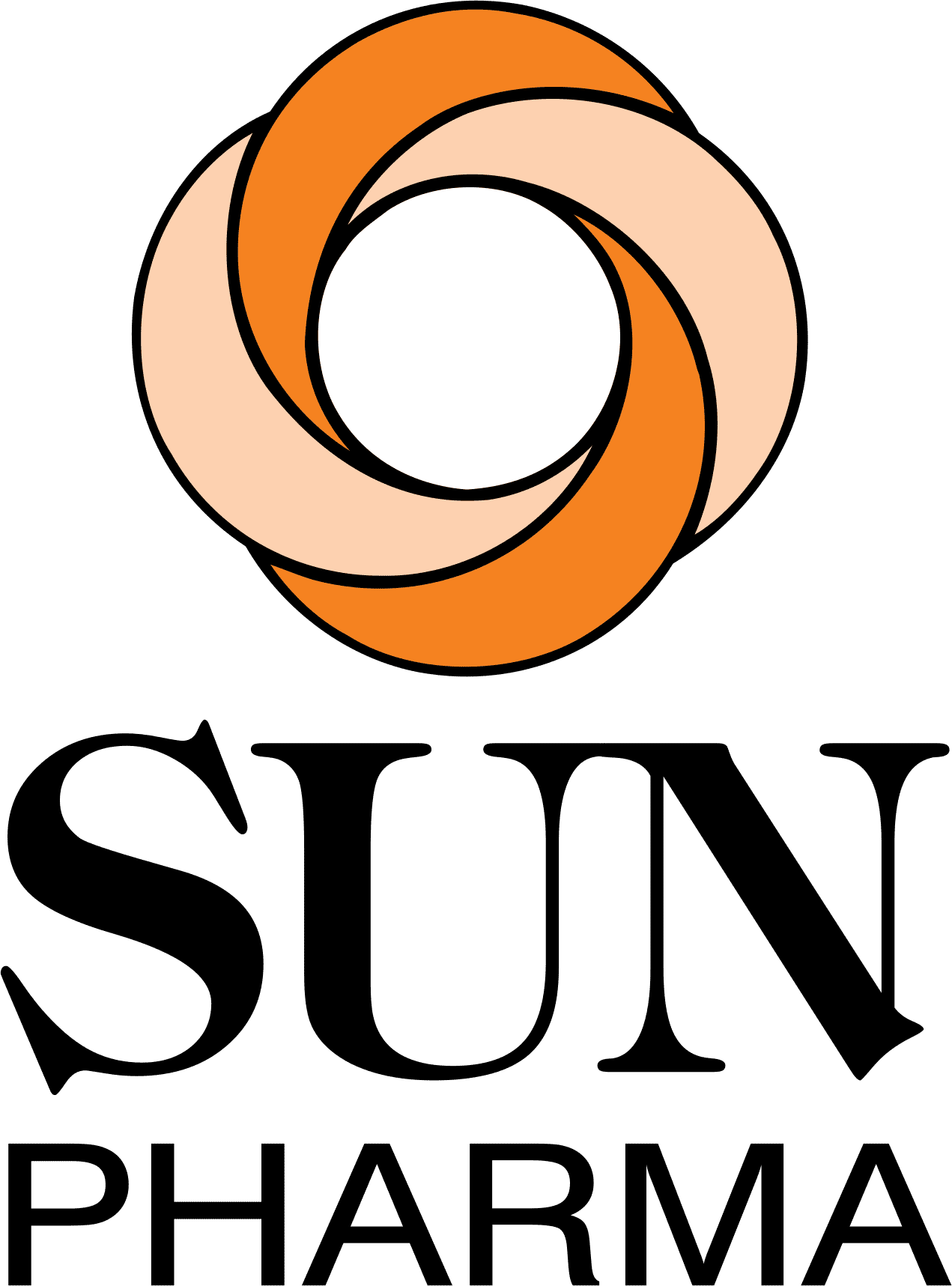 Sun Pharma