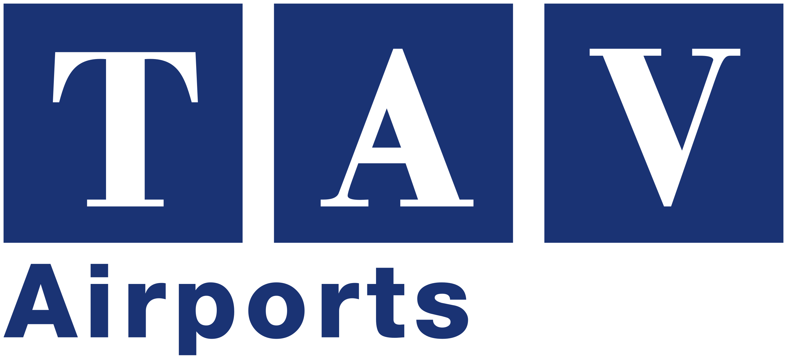 TAV Havalimanları