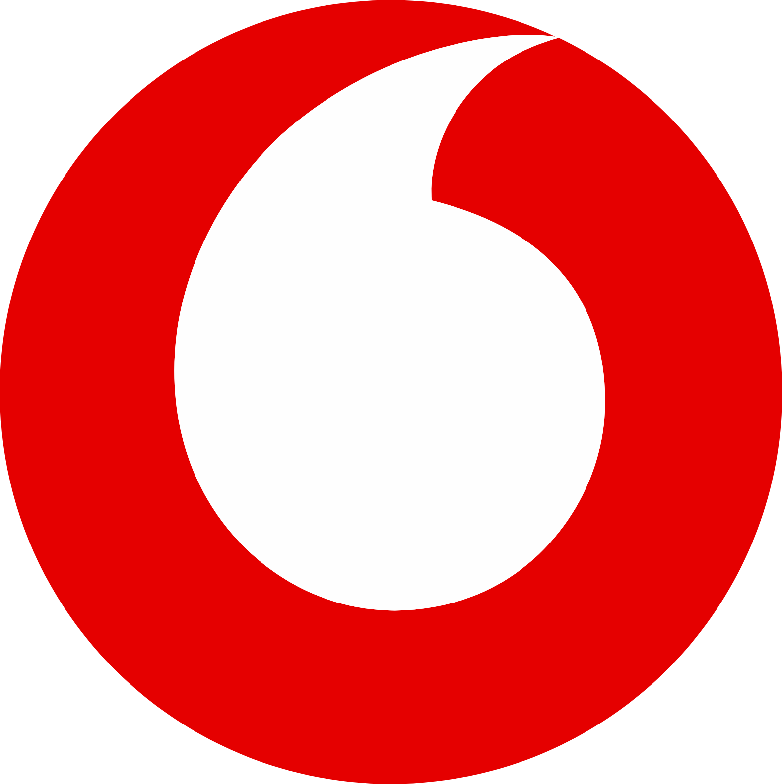 Vodafone Qatar