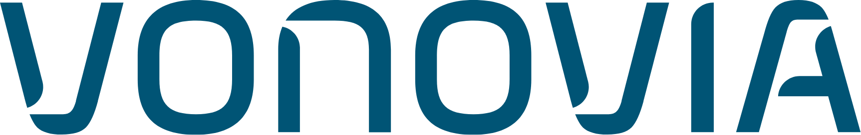 Vonovia