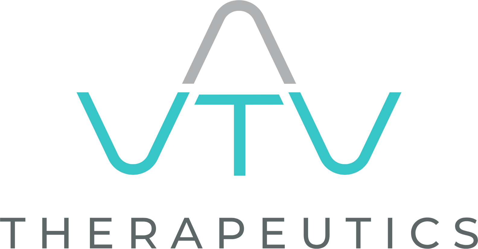 vTv Therapeutics