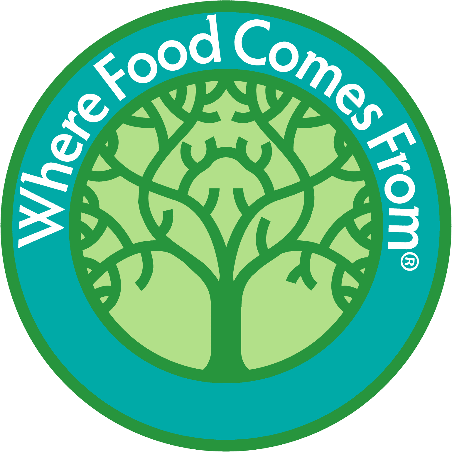 Where Food Comes From