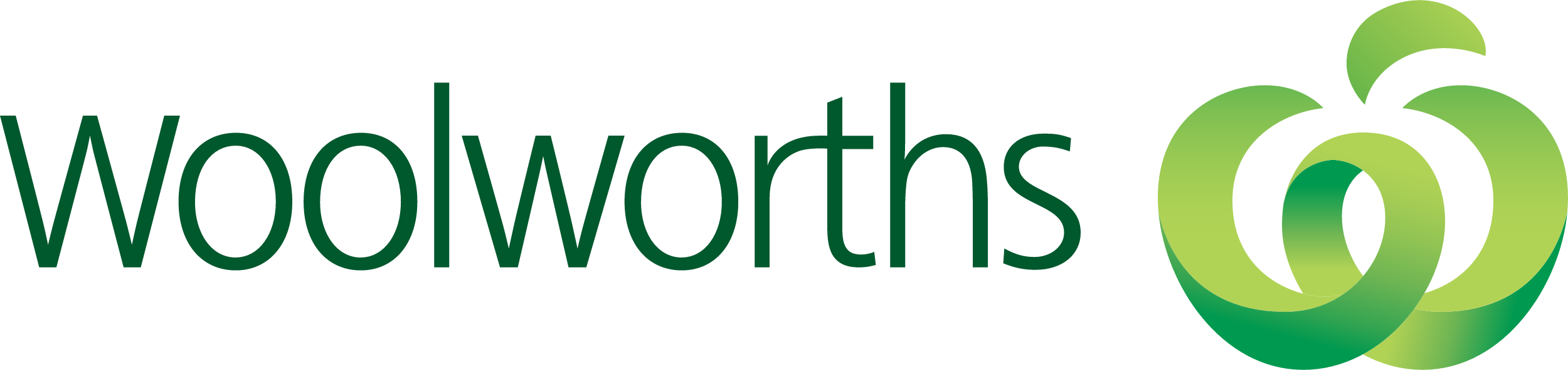Woolworths Holdings