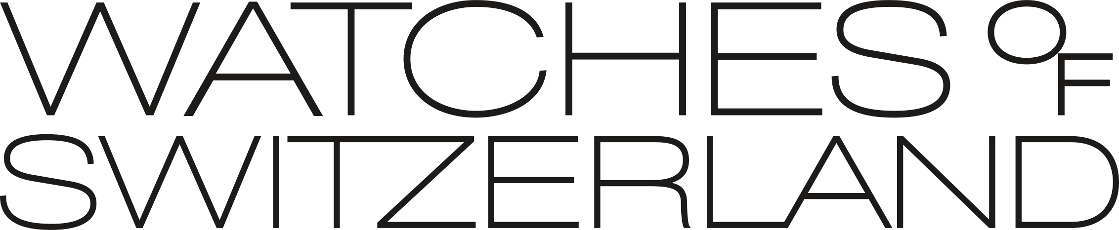 Watches of Switzerland